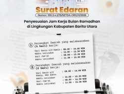 Pemkab Barito Utara Sesuaikan Jam Kerja ASN Selama Ramadhan