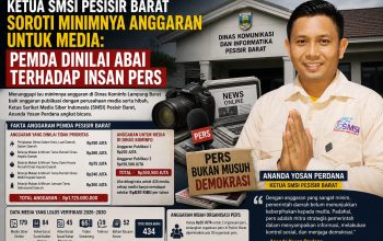 Anggaran Makan Minum dan Perjalanan Dinas Lebih Besar, Media Hanya Dapat ‘Sisa’