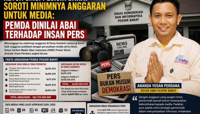 Anggaran Makan Minum dan Perjalanan Dinas Lebih Besar, Media Hanya Dapat ‘Sisa’