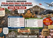 Anggaran Perjadin dan Jamuan Setda Pesisir Barat Tembus Rp2 Miliar