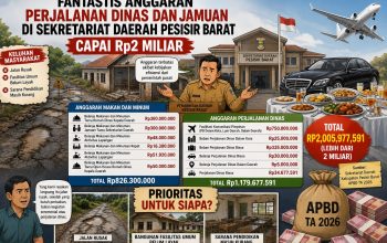Anggaran Perjadin dan Jamuan Setda Pesisir Barat Tembus Rp2 Miliar