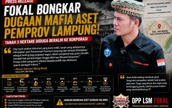 DPP LSM FOKAL Ungkap Dugaan Penyimpangan Pengelolaan Aset Milik Pemprov