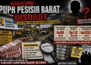 PUPR Pesisir Barat Dipertanyakan Rp1,8 Miliar hingga Rp526 Juta Akan Dilaporkan Ke APH