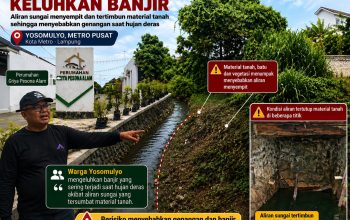 Warga Yosomulyo Keluhkan Penyempitan DAS di Kawasan Perumahan Griya Pesona
