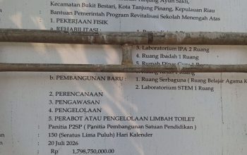 Revitalisasi SMAN 4 Tanjungpinang Rp1,79 Miliar Dipertanyakan