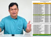 KONI Kubar Salurkan Rp1,993 Miliar Dana  TC Tahap II untuk 50 Cabor Jelang Porprov