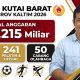 KONI Kubar Siapkan Rp5,215 Miliar untuk 50 Cabor Berlaga di Porprov Paser
